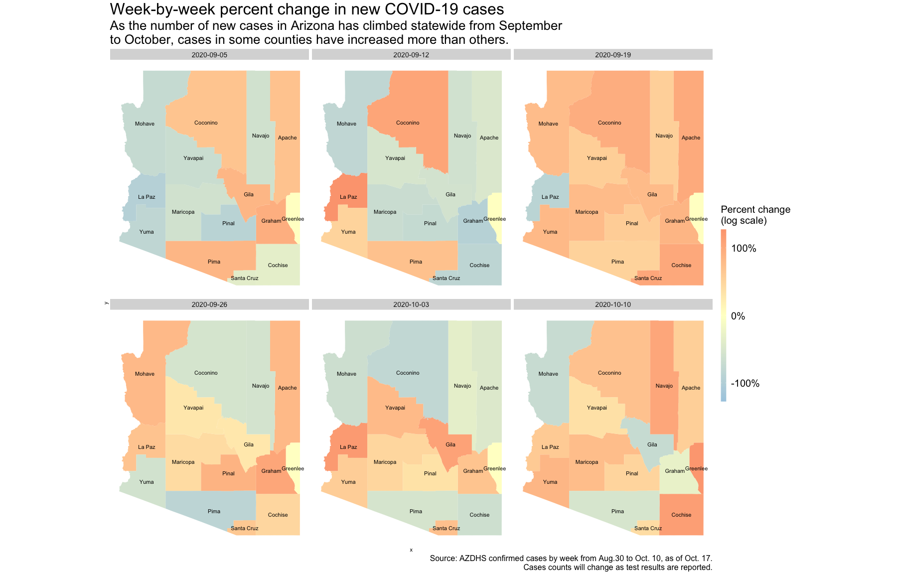 Week-by-week percent change in new COVID-19 cases